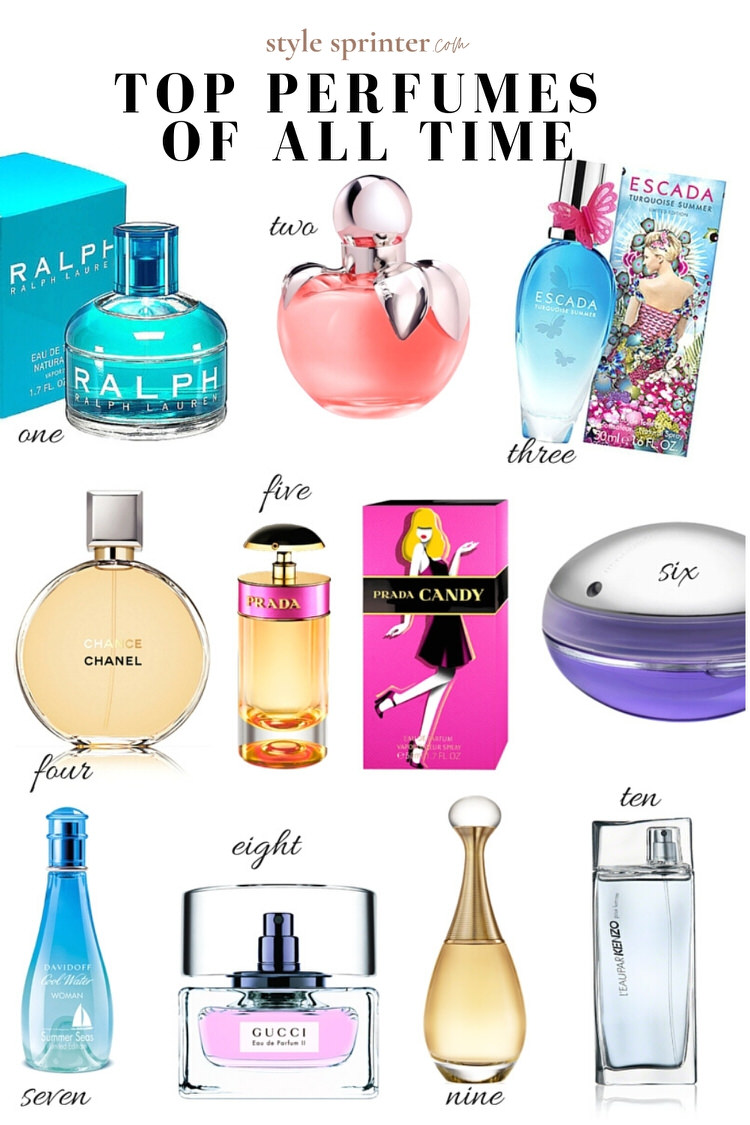 most popular fragrances