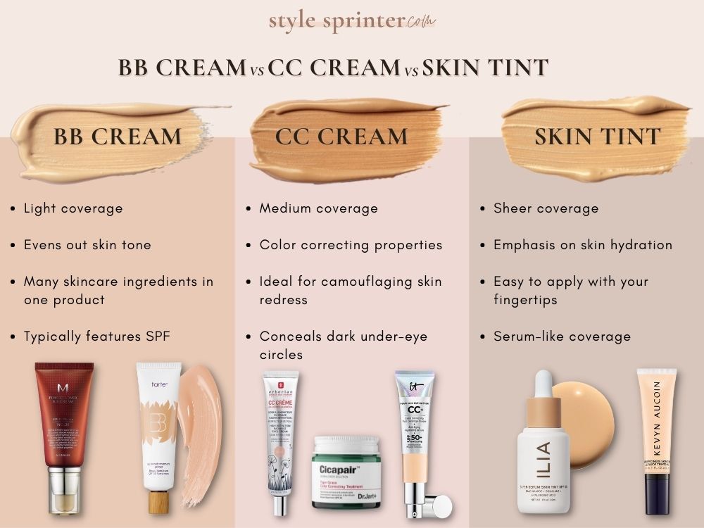 The 5 Best Tinted Moisturizers For Flawless Skin Style Sprinter